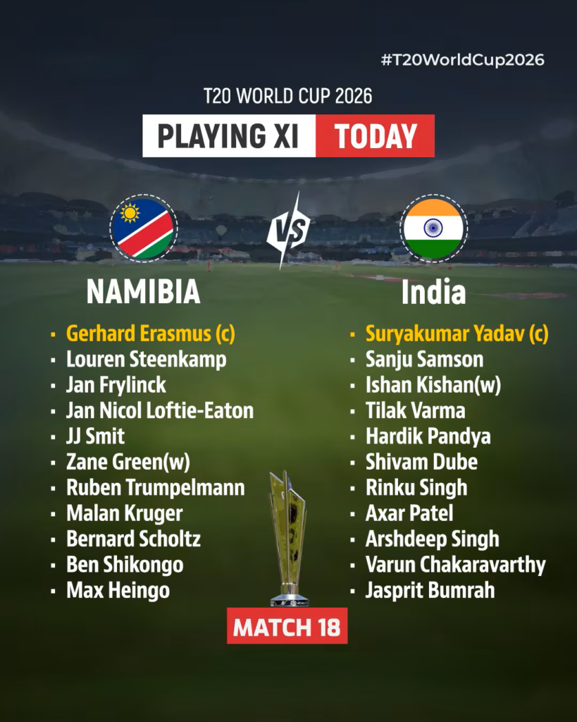 India National Cricket Team vs Namibia National Cricket Team Standings, Full Analysis 5 india national cricket team vs namibia national cricket team standings
